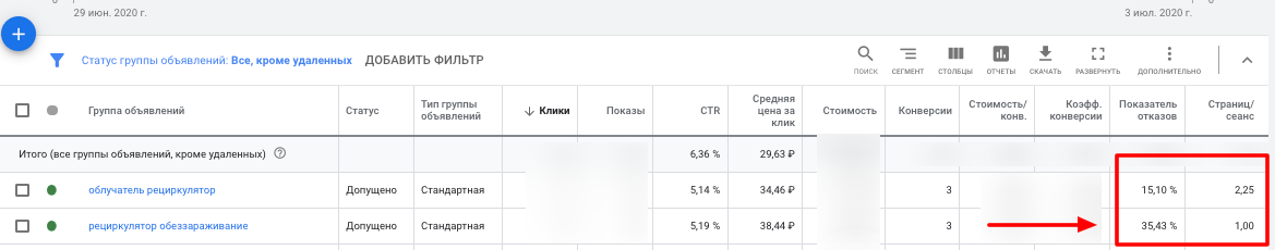 Как смотреть данные Google Analytics в отчетах Google Ads
