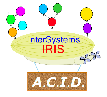 InterSystems IRIS and transaction