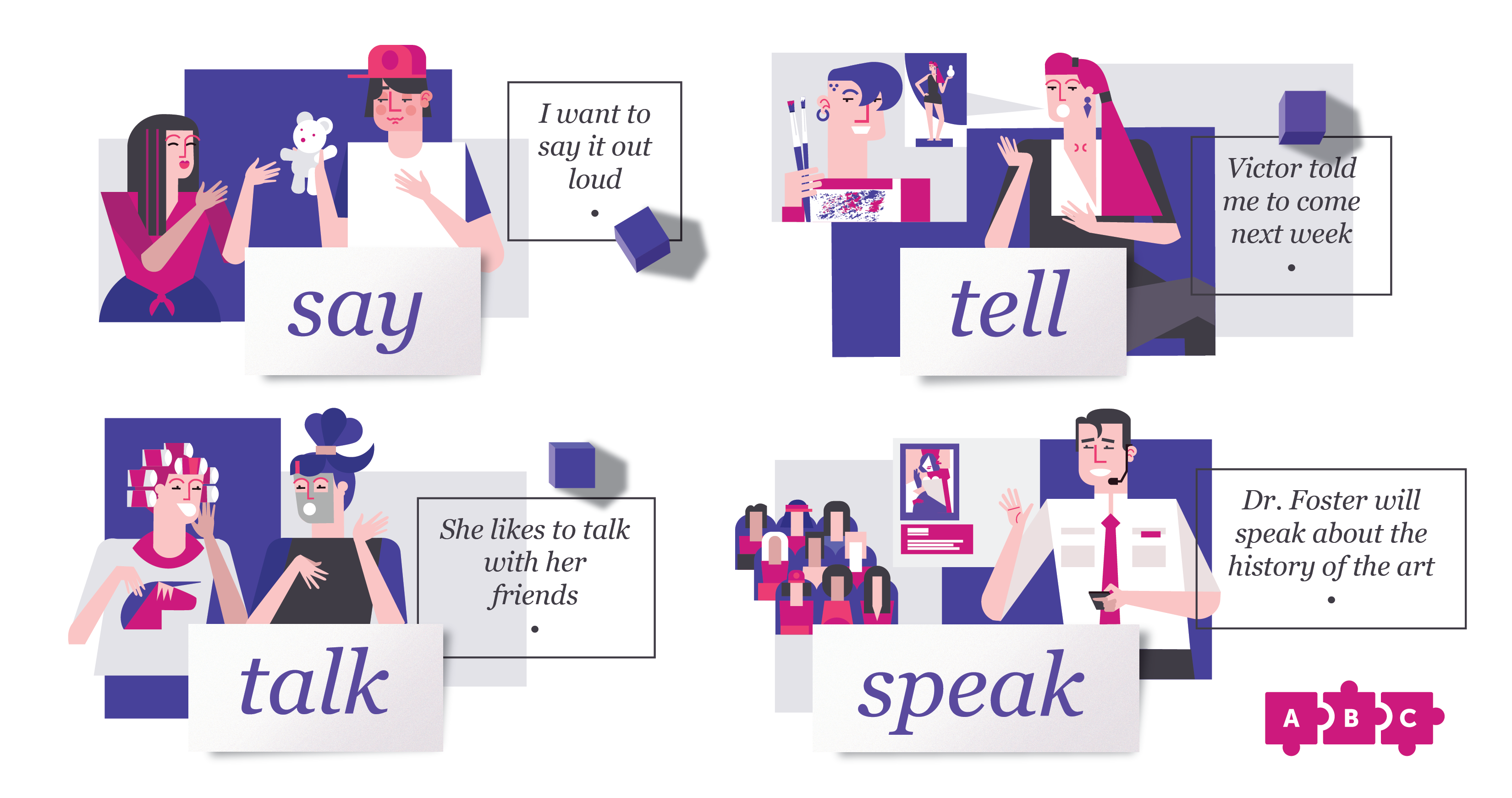 Say talk tell speak разница в употреблении