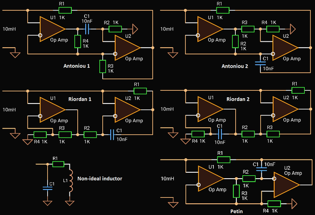 Gyrator circuits to study