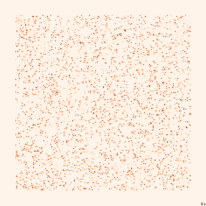 B3kai/S3a45678/3-3 | ×1.5, 28с., 200×15%