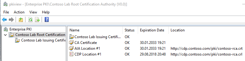 Внутренний сертификат транспорта для локального сервера поврежден или отсутствует в active directory