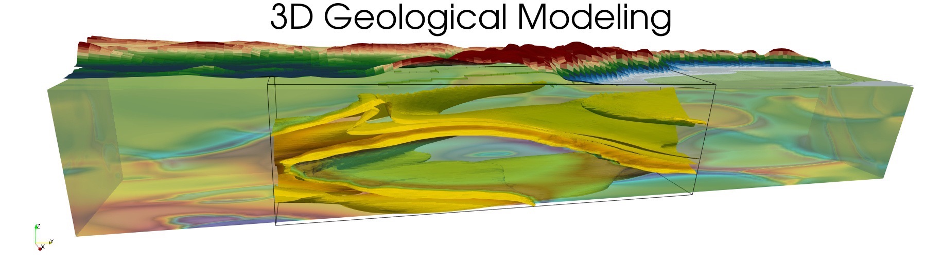 3D Geological Modeling
