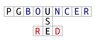 Pgbouncer use red