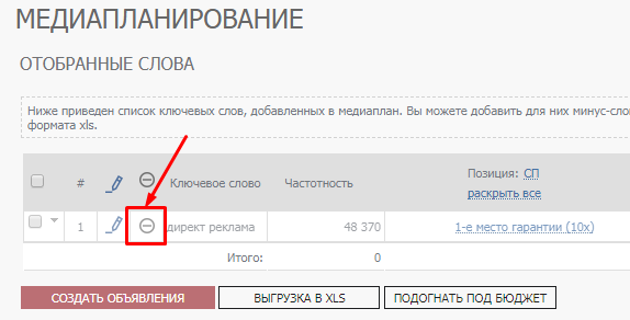 Как снизить расходы на рекламу в Яндекс.Директе и Google Ads: 9 лайфхаков