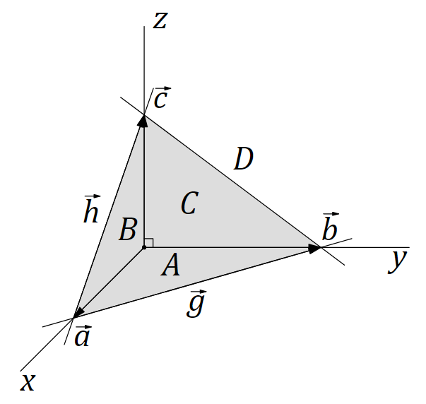 Теорема Пифагора для прямоугольной пирамиды