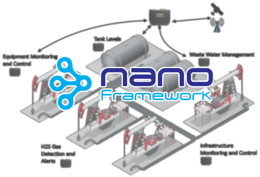 .NET nanoFramework — платформа для разработки приложений на C# для микроконтроллеров