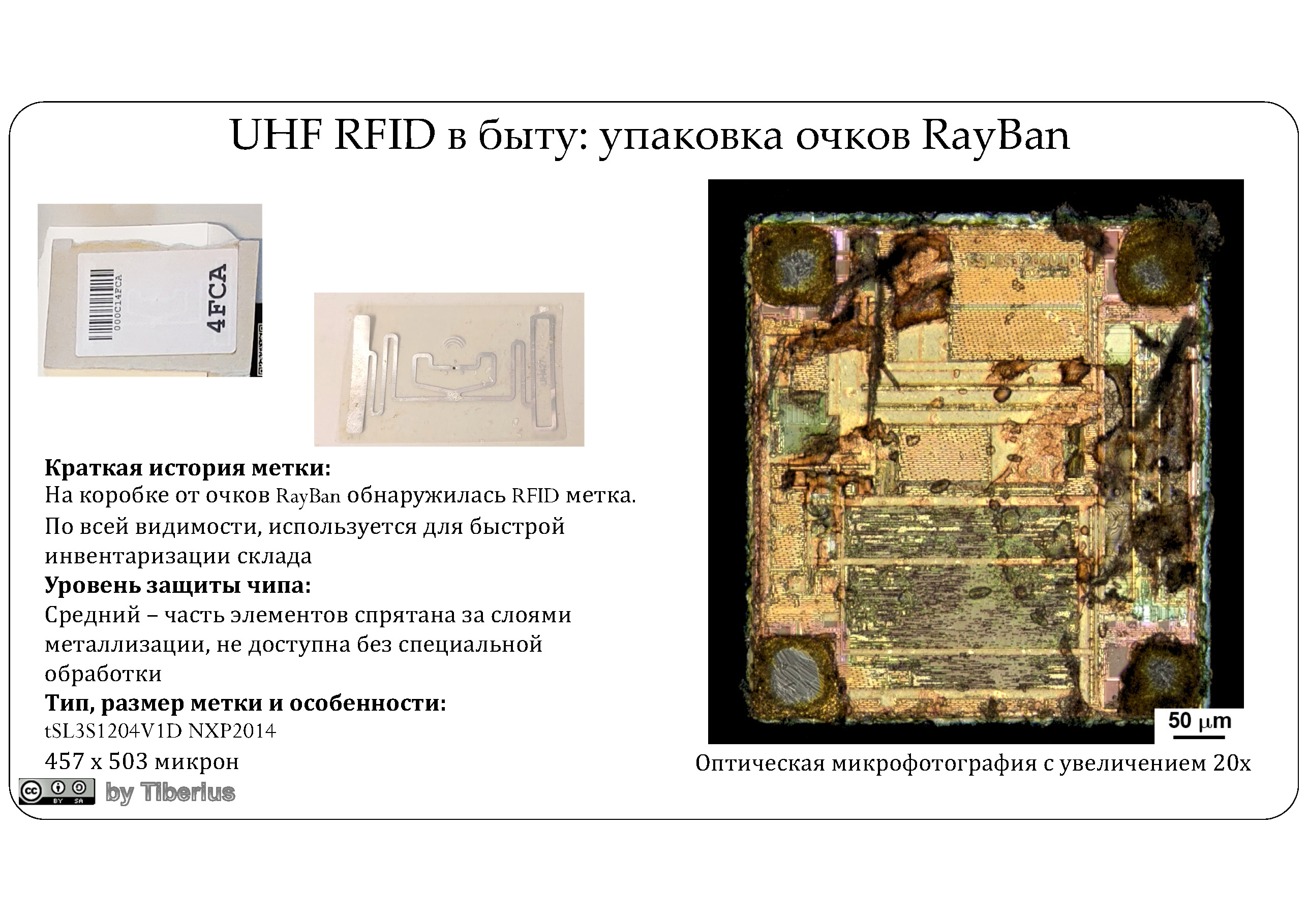 RFID-метки: что это такое - метка радиочастотной идентификации РФИД (бесконтактные активные, пассивные)