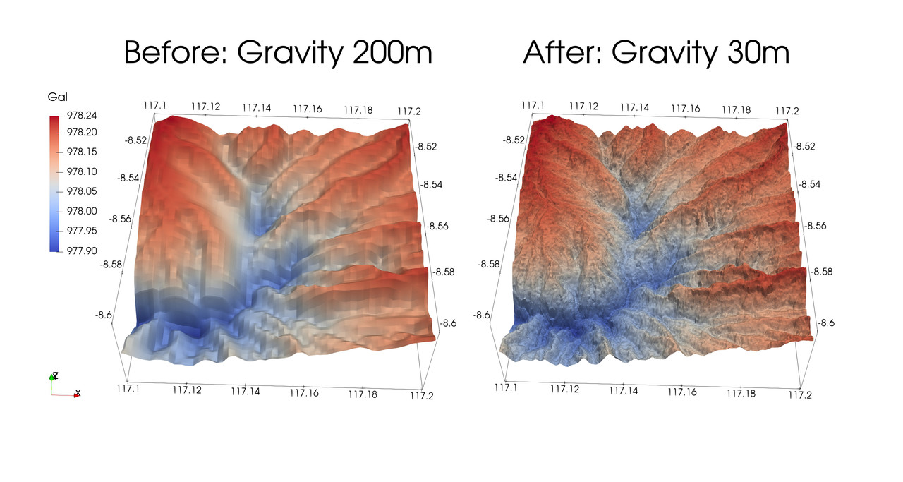 Build Super-resolution Gravity from GGMplus Free-Air Gravity Anomaly enhanced by SRTM topography