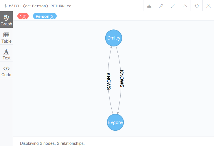 Neo4j Browser: graph with relationships