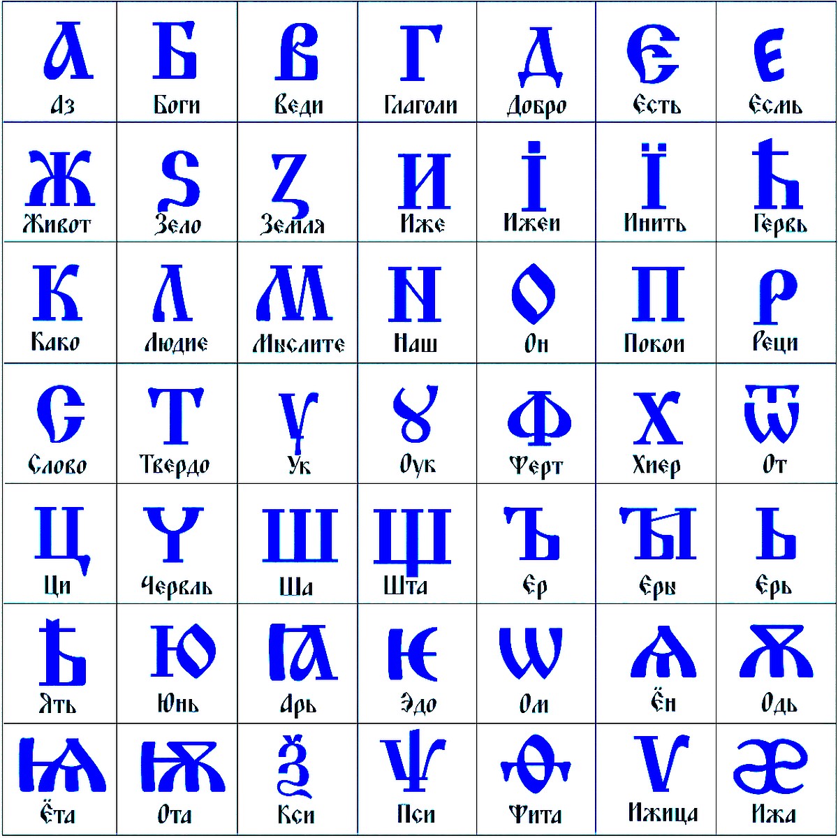 Символы кириллицы это. Знаки кириллицы. Символы кириллицы пример. Символы кириллицы для кодового. Символы кириллицы для кодового слова.