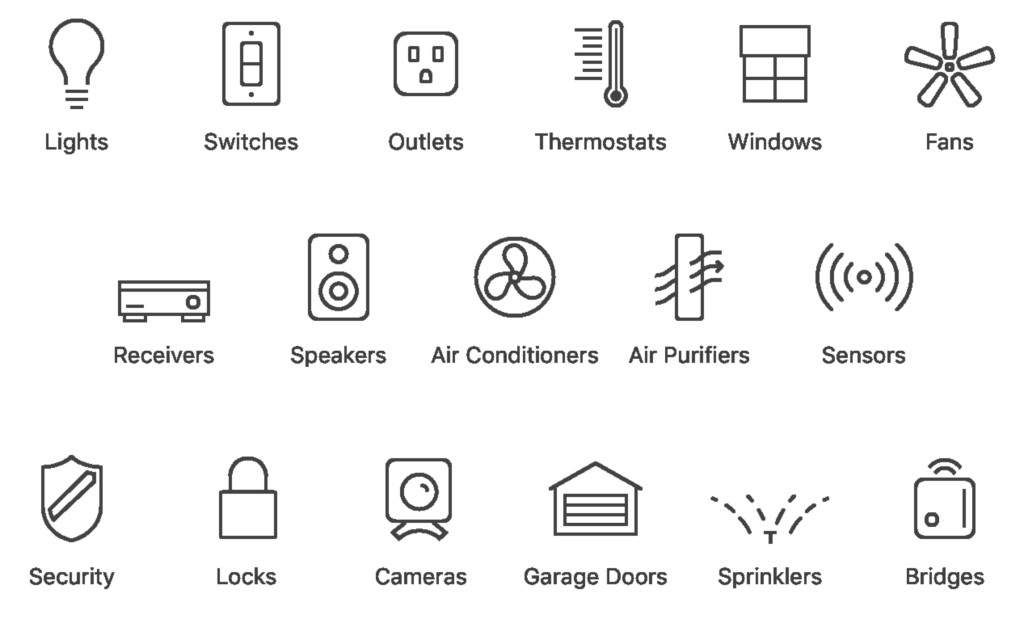 Homekit Device Categories