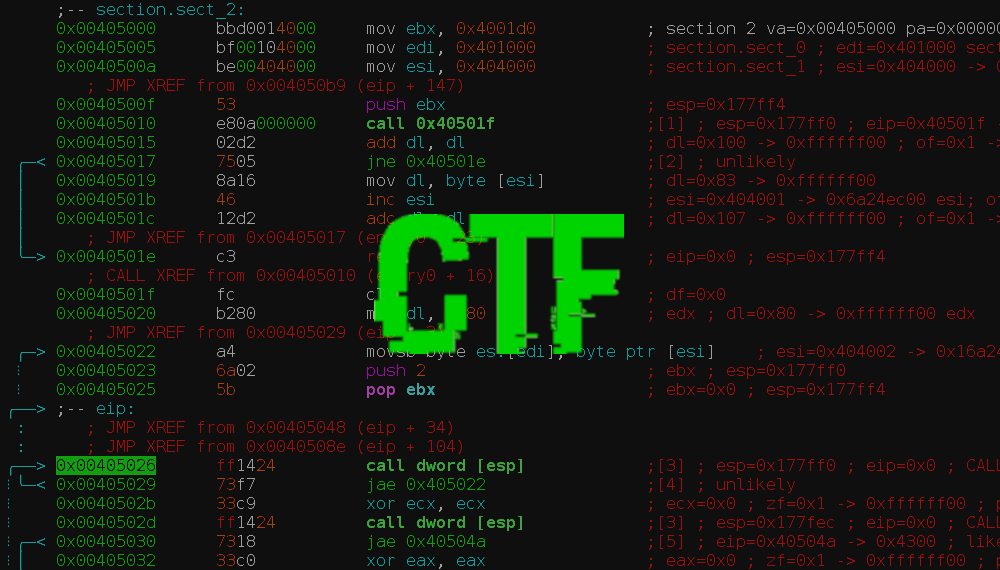 Timeweb в CTF: разбор заданий