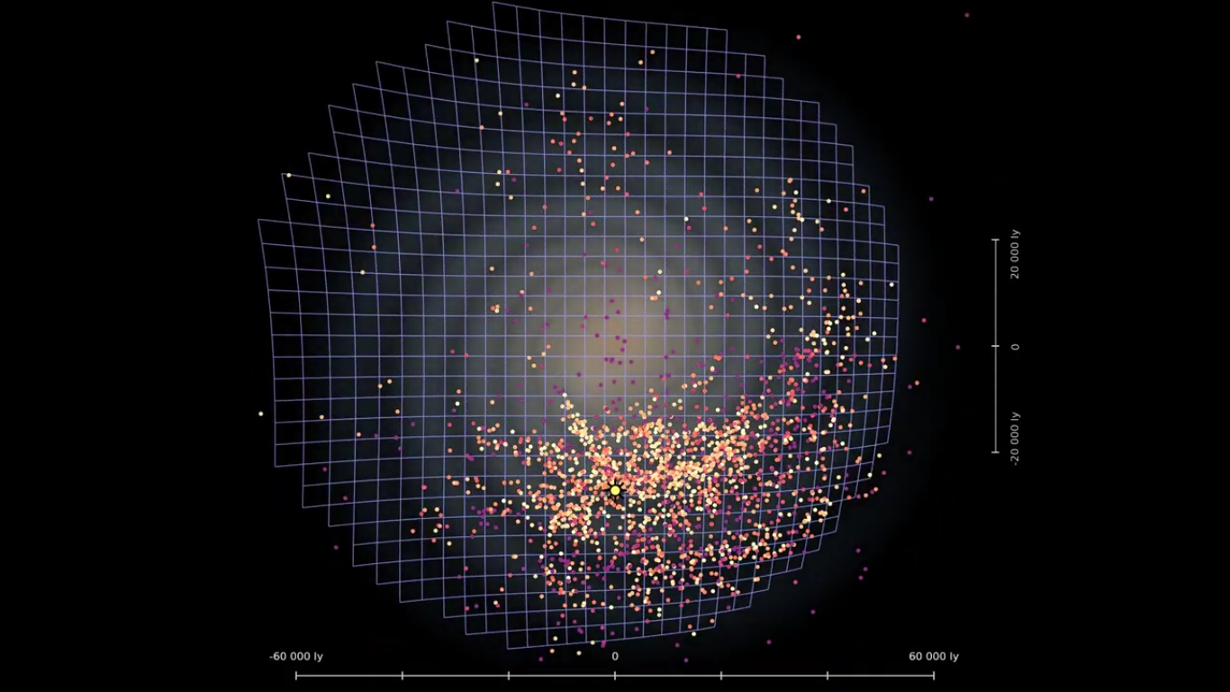 Млечный путь расположение. Галактика Млечный путь 3d модель. Карта Галактики Млечный путь. Подробная карта Галактики Млечный путь. Схема Галактики Млечный путь 3d модель.